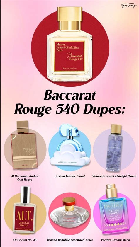 baca rouge perfume dupe|where to buy baccarat rouge.